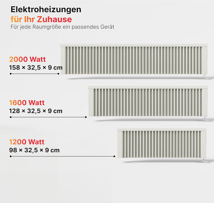AeroFlow Elektroheizung mit Schamotte Speicherkern FlexiSmart Pro WLAN Fähig App Steuerung (SLIM 160
