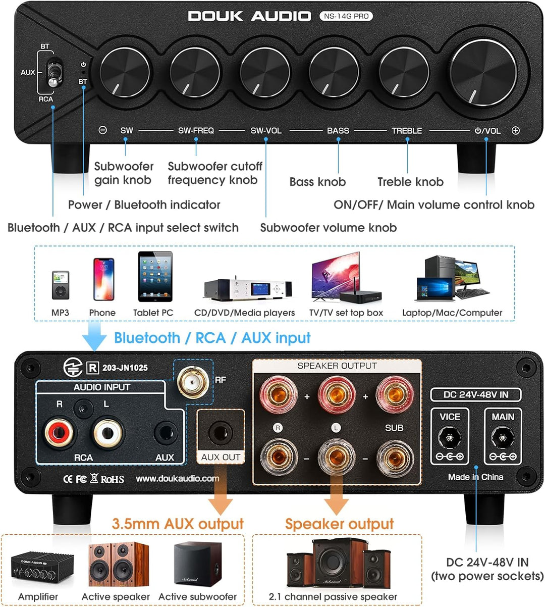 DoukAudio 2.1 Kanal Verstärker mit Bluetooth: Dual-TPA3255 Chips, aptX-HD, 300W Subwoofer & 48V Netz