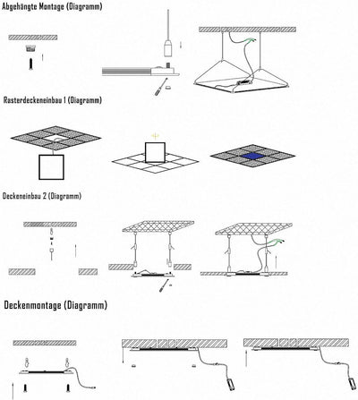 Mextronic LED Panel Deckenpanel Wandpanel LED Einlegepanel 30x30 18W (W) 5000K 1725LM weiss