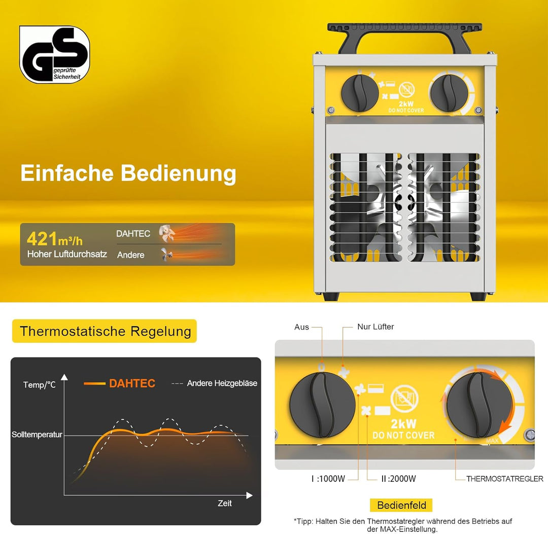 DAHTEC Elektroheizer Heizlüfter Bauheizer 2000 Watt Elektro Heizstrahler Bautrockner mit Thermostat