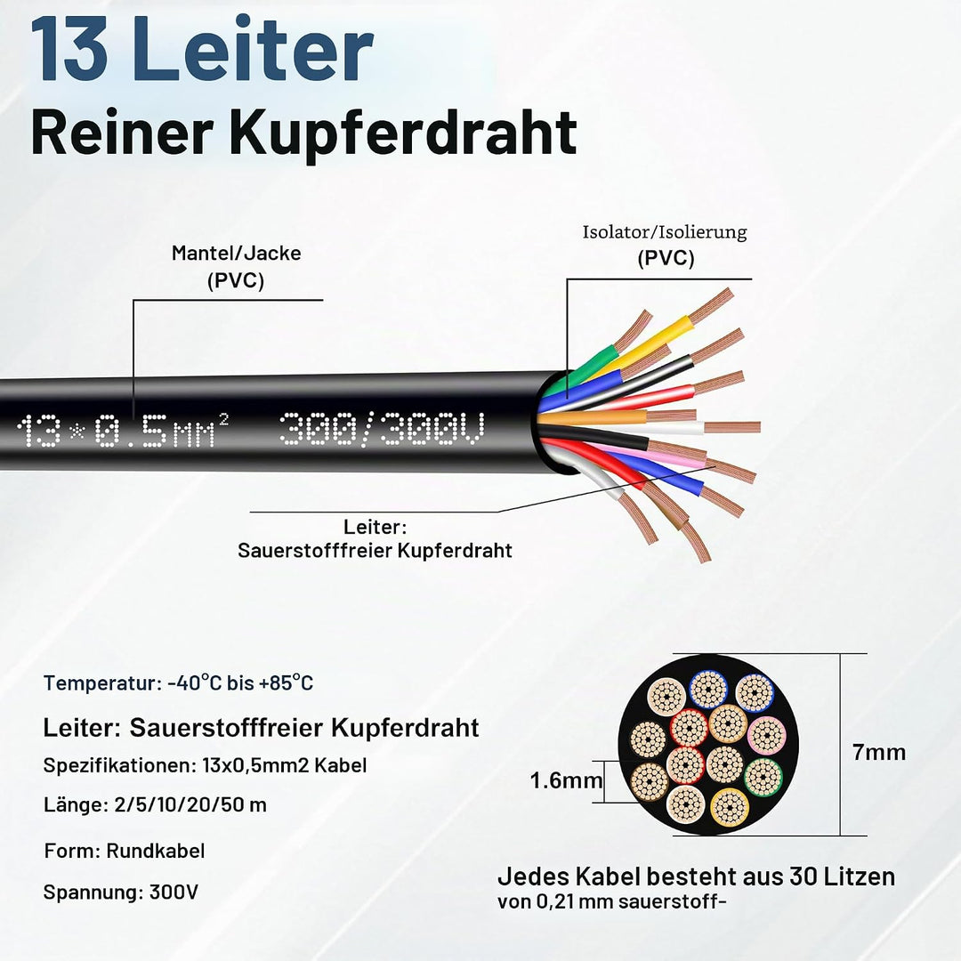 13 adriges Kabel für Anhänger 10m Abschleppseil 13 adriges Anhängerkabel schwarz für Wohnwagen LKW I