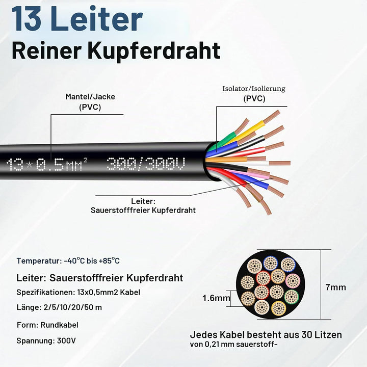 13 adriges Kabel für Anhänger 10m Abschleppseil 13 adriges Anhängerkabel schwarz für Wohnwagen LKW I