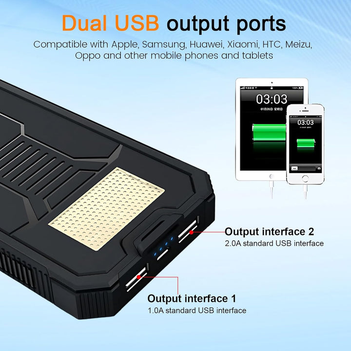 Solar Power Bank 20000mAh,Wasserdichtes Tragbares Powerbank Solarpanel mit 2 USB-Anschlüssen 1 Typ-C