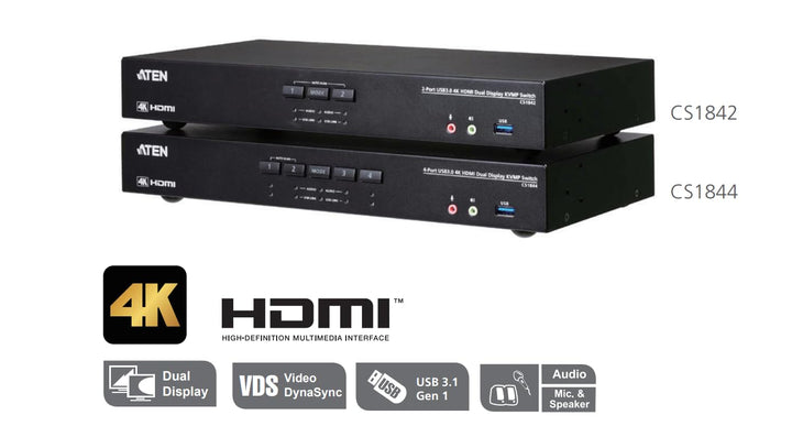 ATEN CS1842 2-Port True 4K HDMI Dual-View KVM Switch mit Audio & USB 3.0Hub, schwarz