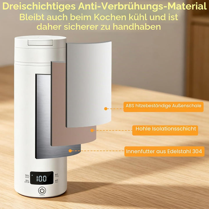 Reisewasserkocher 450ml, Elektrischer Reisewasserkocher Klein Mini Wasserkocher mit Temperatureinste