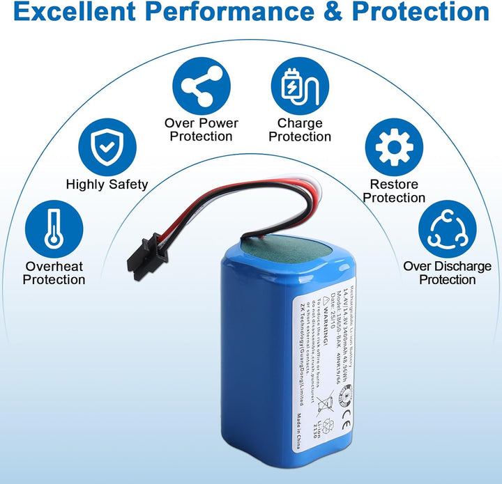 Ersatzakku Kompatibel mit AIRROBO P30 Vacuum Cleaner, Batterie Replacement for H18650CH-4S1PPCM2600