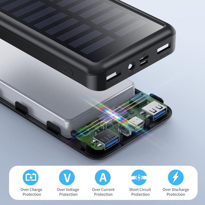 Power Bank USB C 26800mAh, Solar Powerbank PD 3.0A Schnellladung Externer Akku Wasserdichtes Solarla
