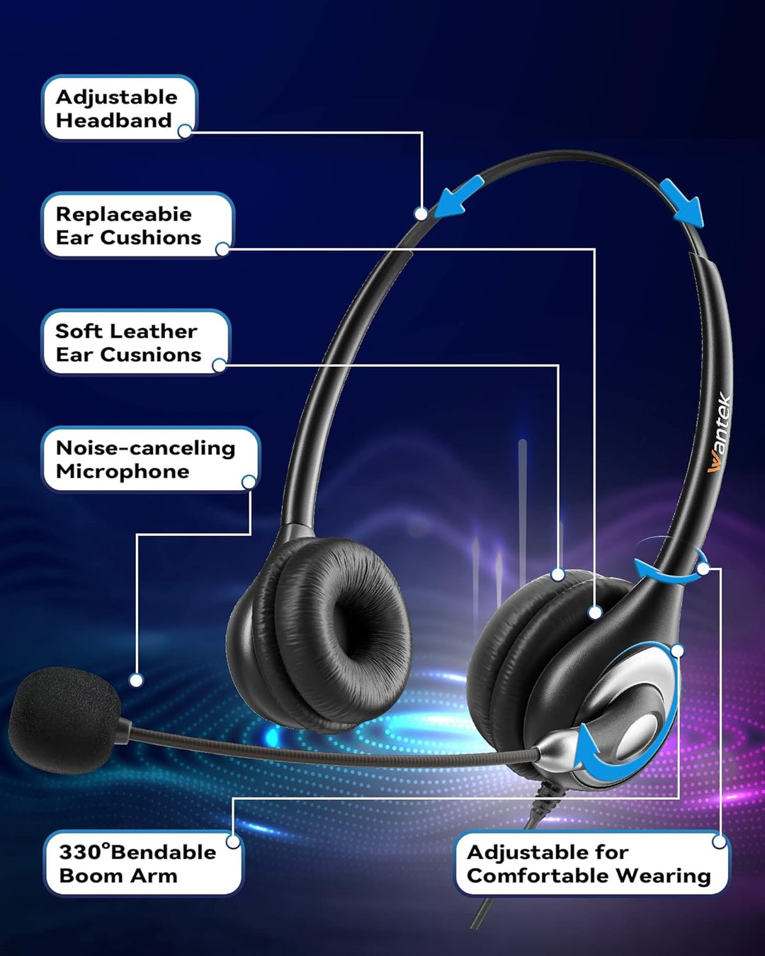 USB Headset Stereo mit Noise Cancelling Mikrofon und Lautstärkeregler, Wantek PC Kopfhörer für Busin