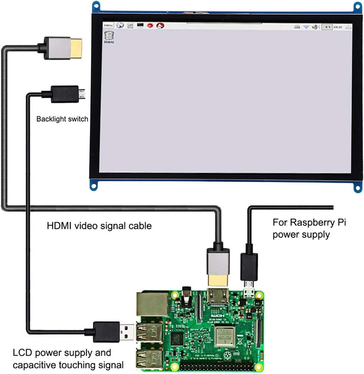 Für Raspberry Pi-Bildschirm, 10 Zoll 1024 X 600 IPS HD HDMI-Bildschirmanzeige-Hintergrundbeleuchtung