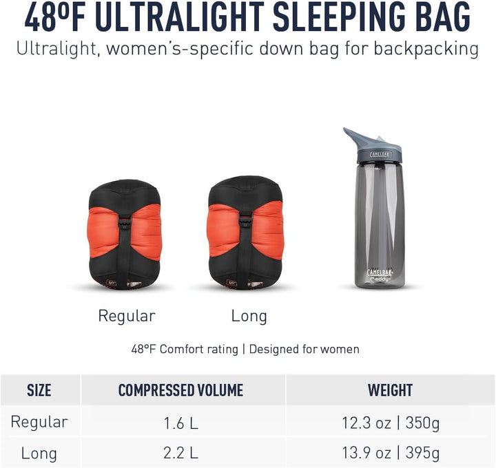 Sea to Summit Flame FmI +4 Grad - Daunen Damenschlafsack regular, regular