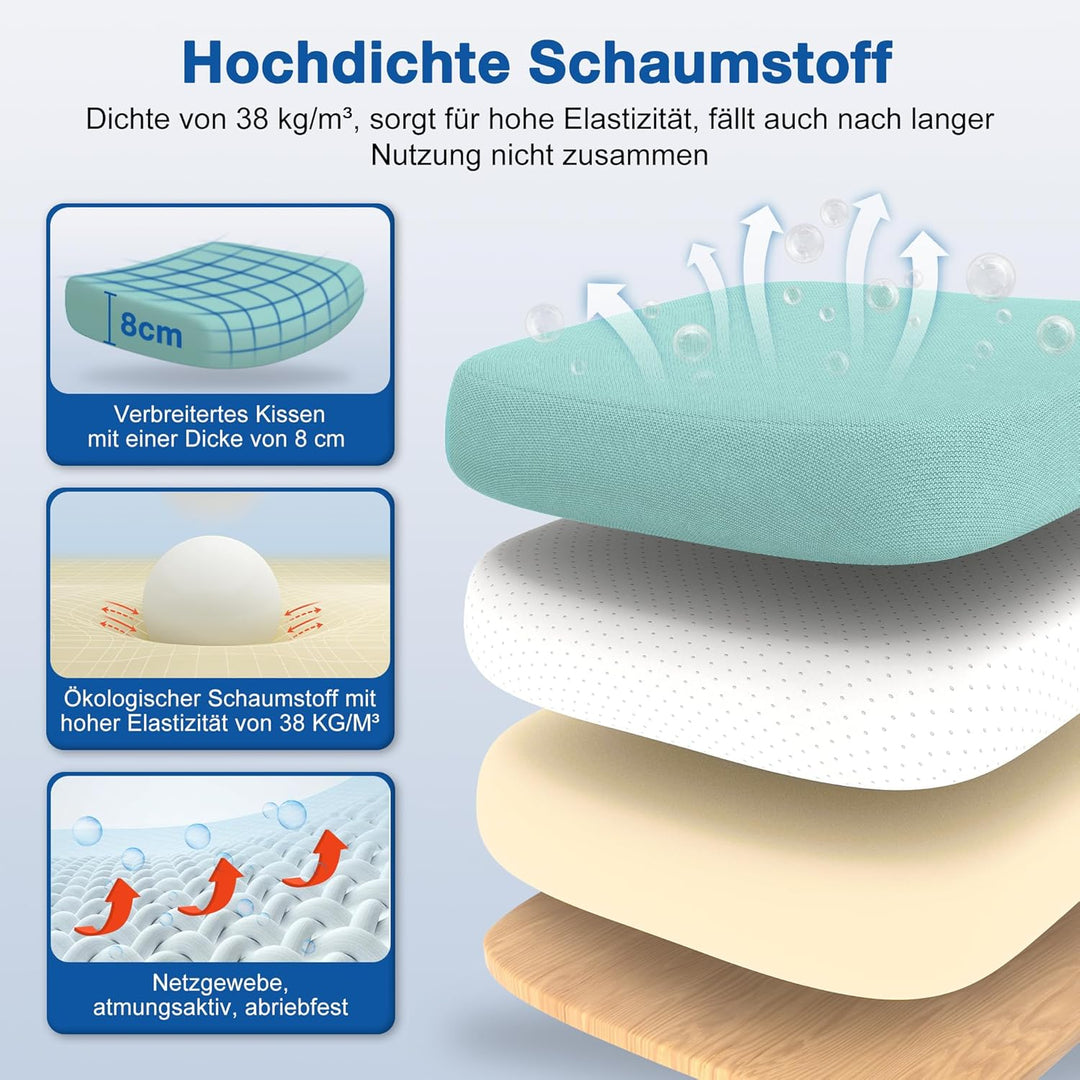 Bürostuhl, Bürostuhl Ergonomisch mit Verstellbarer Kopfstütze, Armlehnen, Lendenwirbelstütze, Schrei