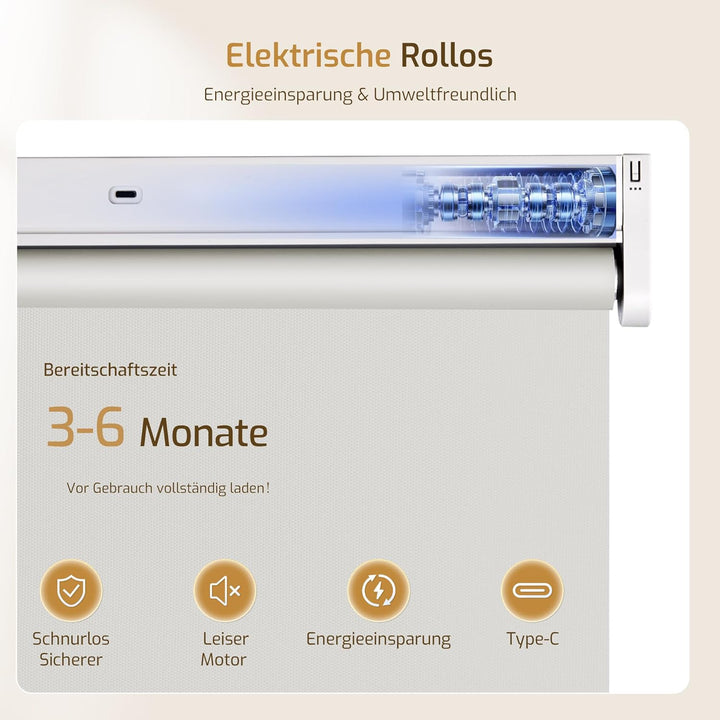 Grandekor Elektrische Rollos 100x100cm (Stoffreite 97cm) Wiederaufladbar | Elektrisches Verdunklungs