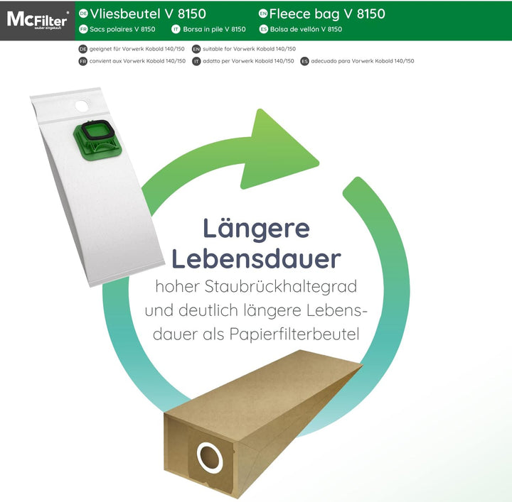 McFilter | 18 Staubsaugerbeutel kompatibel mit Vorwerk Kobold VK 140 VK 150 FP 140 FP 150, 5-lagiger
