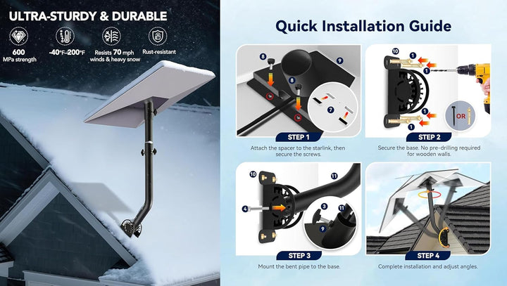 halterung wand rohr Kit für Starlink Gen 3 Standard V3 Dish, 360° Voll verstellbare Halterung smonta