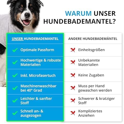 Nice and things® Luxuriöser Hundebademantel in GRAU - TESTSIEGER extra saugfähig - Ultraweicher Hund