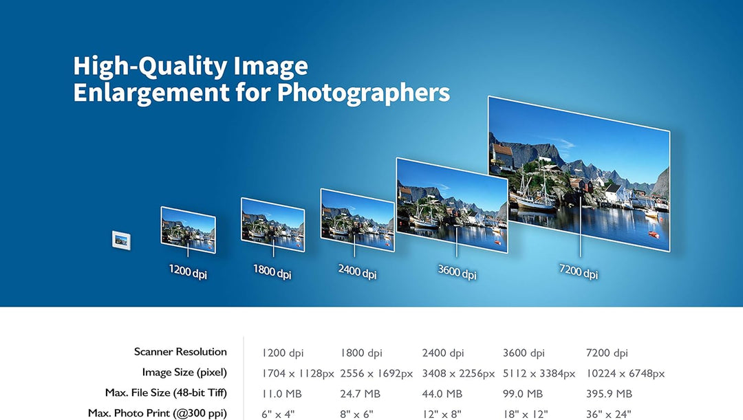 Plustek OpticFilm 8200i SE 35mm Dia/Negativ Filmscanner (7200 dpi, USB) inkl. SilverFast SE