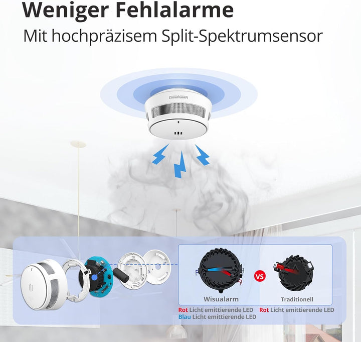 Rauchmelder, 10 Jahre Batterie, Rauchmelder für Zuhause, Feueralarm mit Stummschaltfunktion aus der