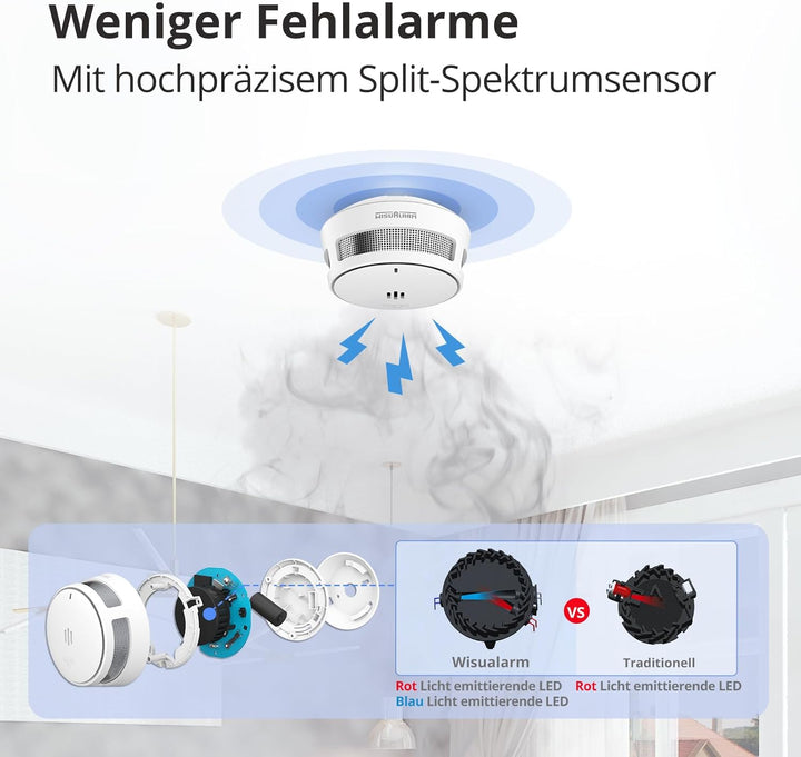 Rauchmelder, 10 Jahre Batterie, Rauchmelder für Zuhause, Feueralarm mit Stummschaltfunktion aus der