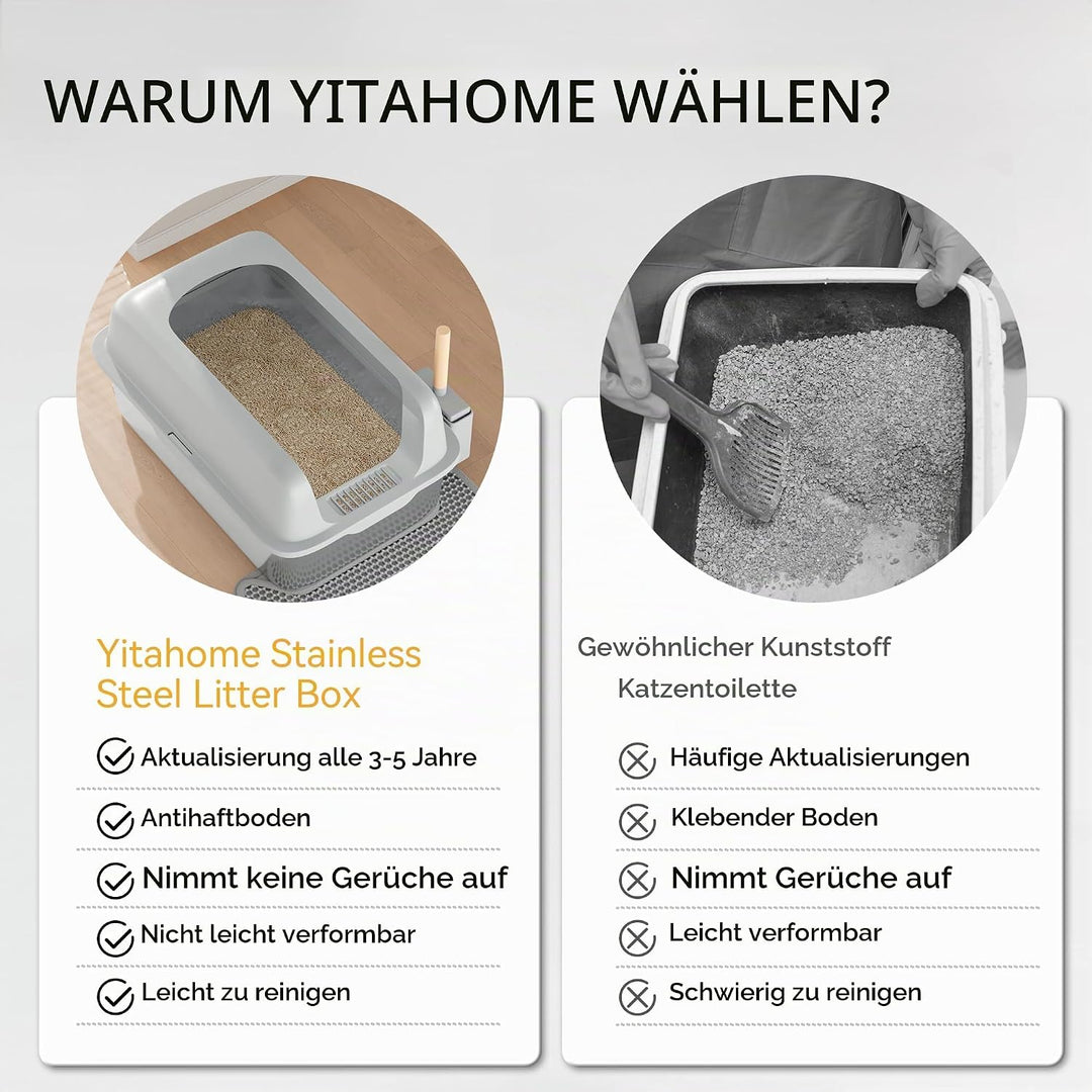 YITAHOME Edelstahl-Katzentoilette mit Deckel, XXL Extra Grosses Katzenklo mit Schaufel – Rutschfeste