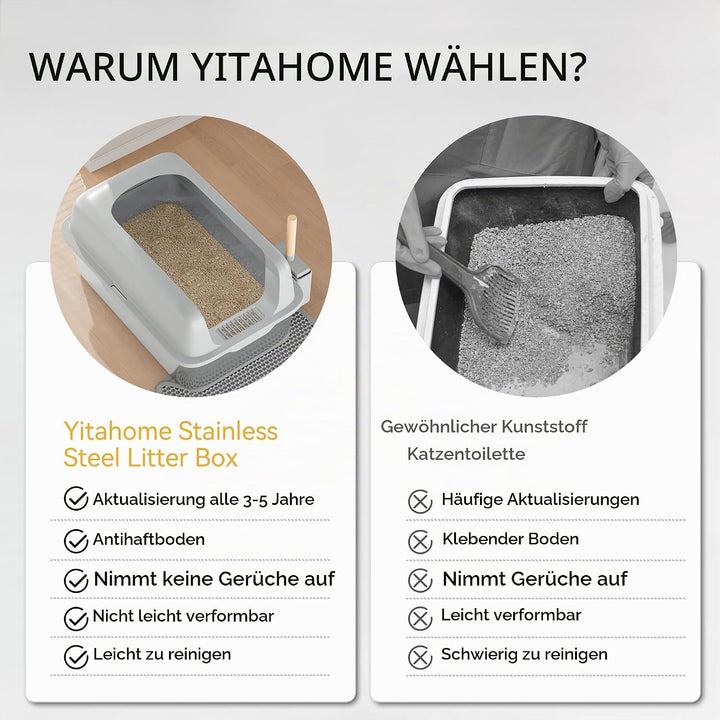 YITAHOME Edelstahl-Katzentoilette mit Deckel, XXL Extra Grosses Katzenklo mit Schaufel – Rutschfeste