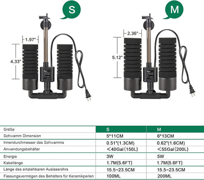 AQQA Aquarium Schwammfilter,3/5W Elektrischer Aquarium Filter,Leiser Tauchschaum Doppelschwammfilter