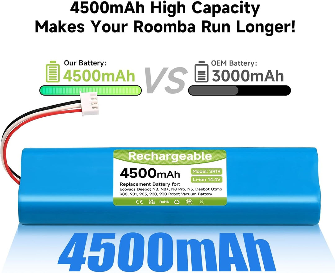 4500mAh/14.4V Ersatzakku für Ecovacs Deebot N8,N8+,N8 Pro,N8 Pro+, N5, for Ecovacs Deebot Ozmo 920/9