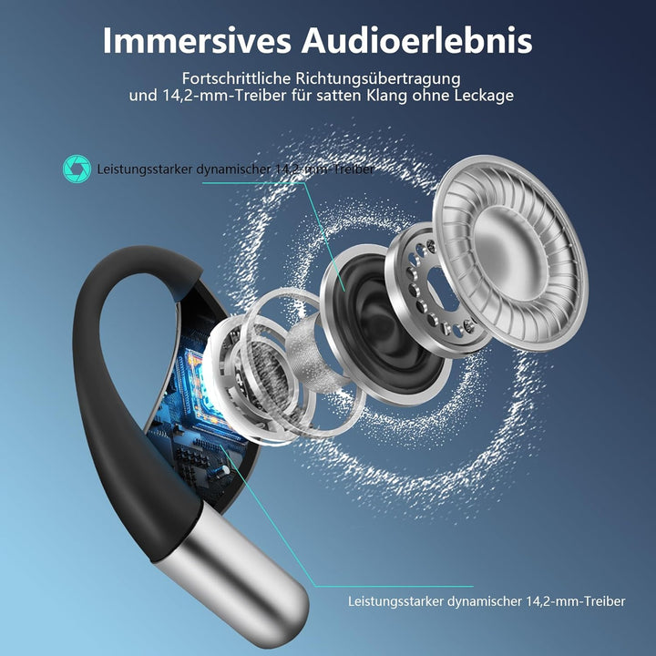 AI Kopfhörer Übersetzer 3-in-1, Bluetooth 5.4 Echtzeit Sprachübersetzer Kopfhörer 164 Sprachen & 7 M