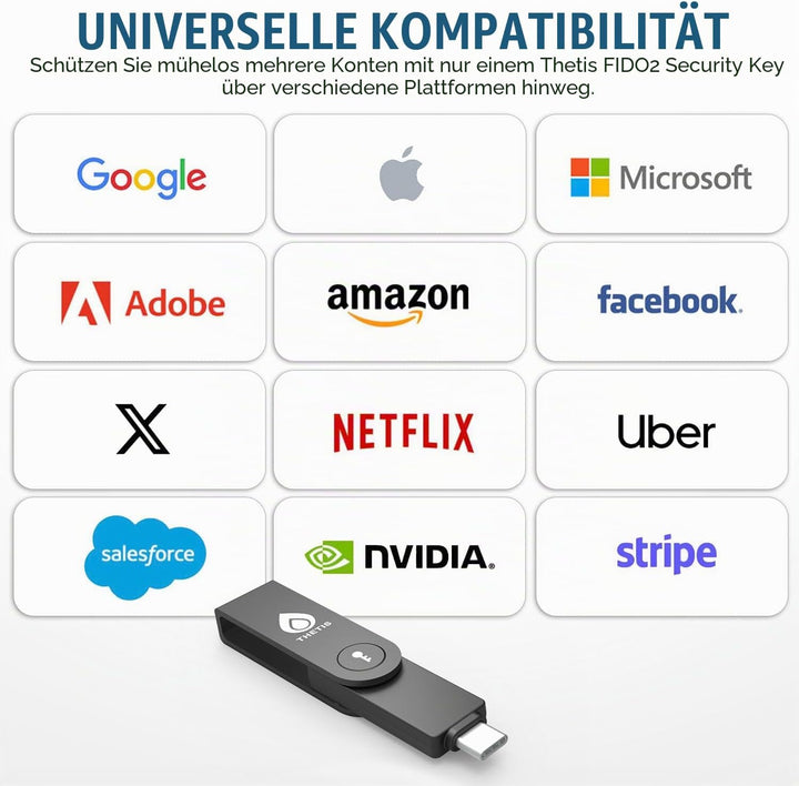 Thetis Pro-C FIDO2 (L2) Sicherheitsschlüssel Passkey Gerät mit USB C & NFC, TOTP/HOTP Authenticator
