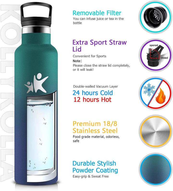 KollyKolla Thermosflasche 750ml, Trinkflasche mit Strohhalm, BPA-Frei, Kohlensäure Geeignet, Auslauf