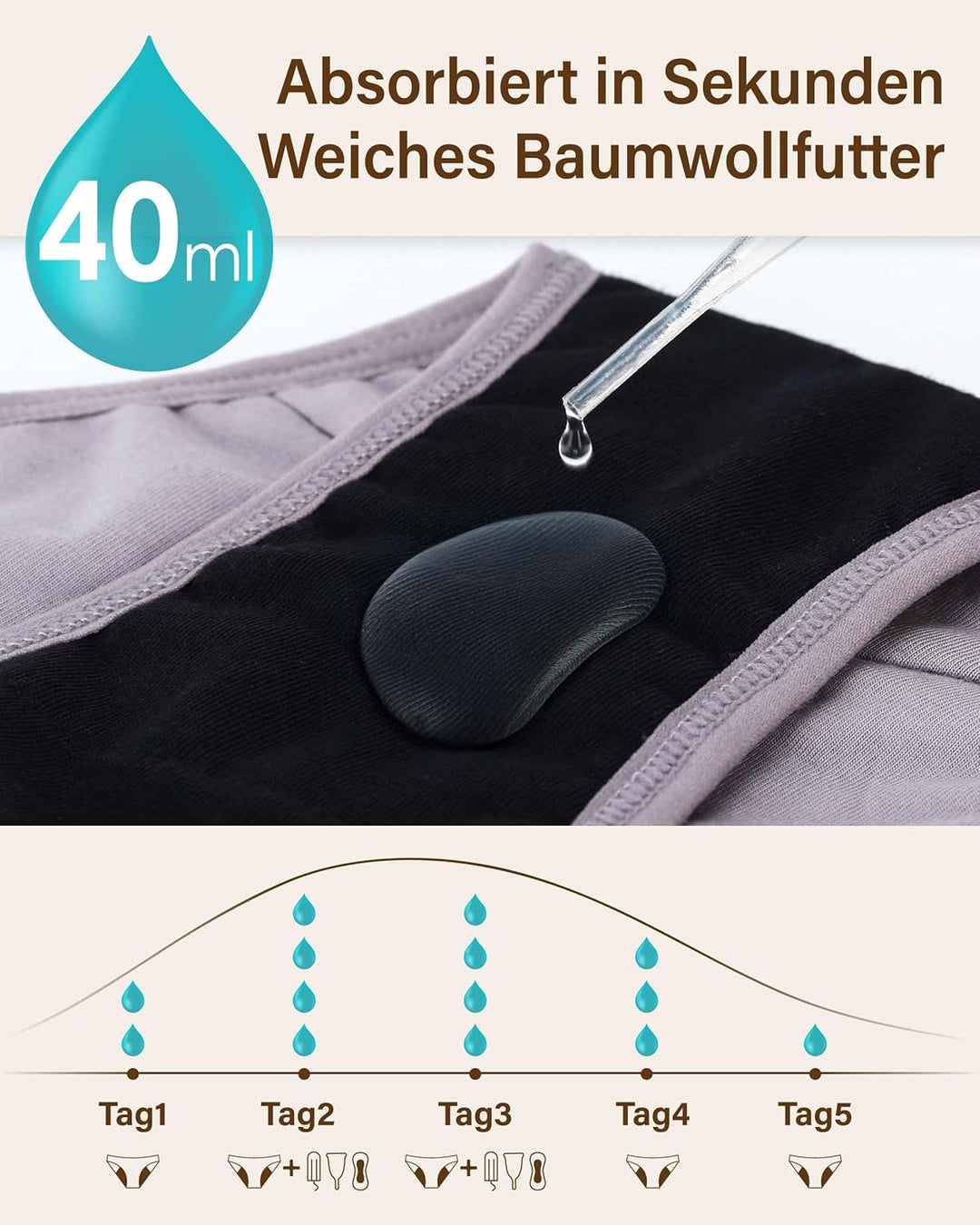 Neione Damen Perioden Unterwäsche | Super Weiche Bikinislips XXS 3er-pack All Black, XXS 3er-pack Al