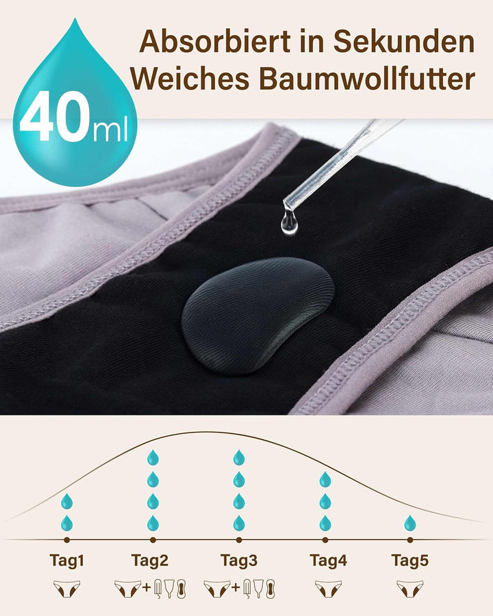Neione Damen Perioden Unterwäsche | Super Weiche Bikinislips XXS 3er-pack All Black, XXS 3er-pack Al