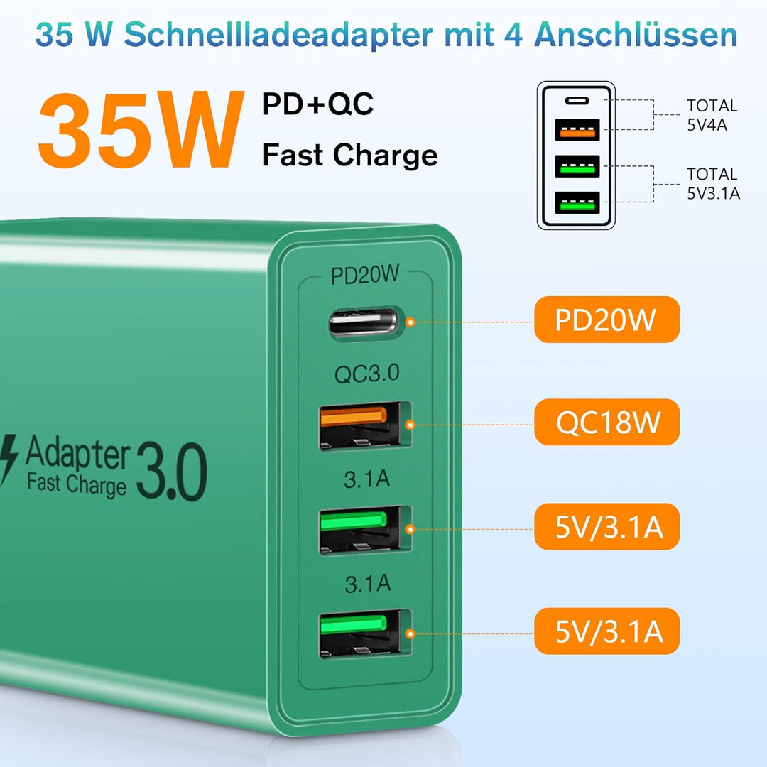 2 Stück 35W USB C Ladegerät [4-Port Upgrade], Acezeek Schnellladegerät USB Stecker mit Wandladegerät