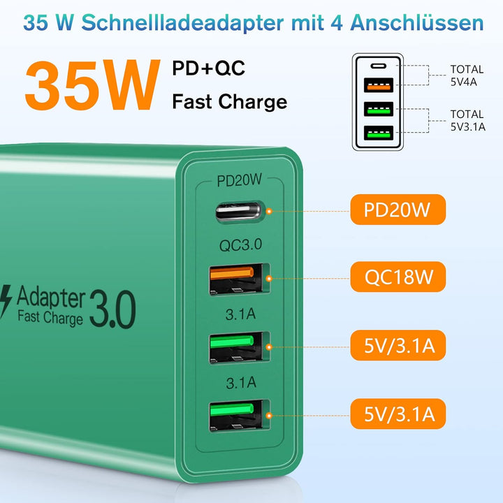 2 Stück 35W USB C Ladegerät [4-Port Upgrade], Acezeek Schnellladegerät USB Stecker mit Wandladegerät