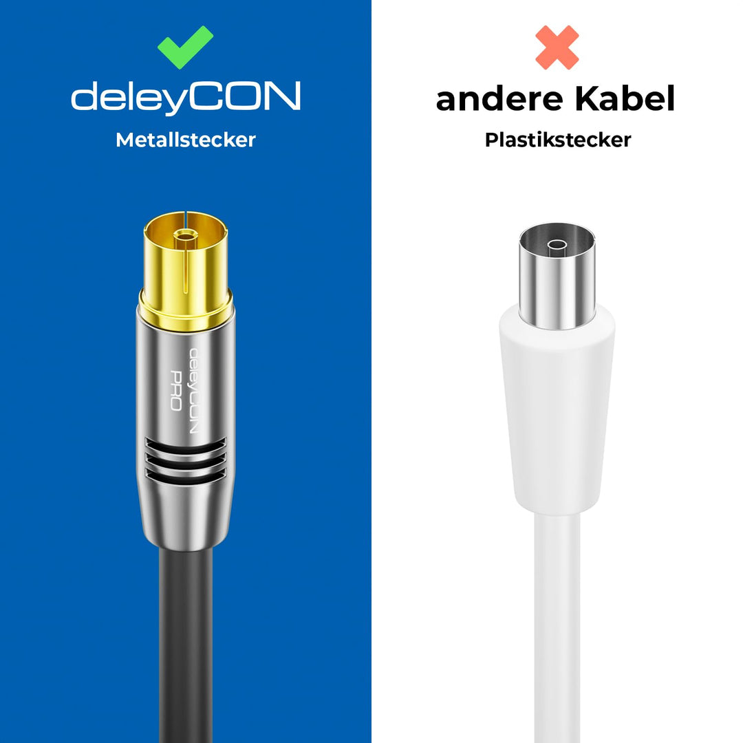 deleyCON 15m TV Antennenkabel HDTV Full HD - 1x gewinkelt - Koaxialkabel - TV-Stecker (gerade) zu TV