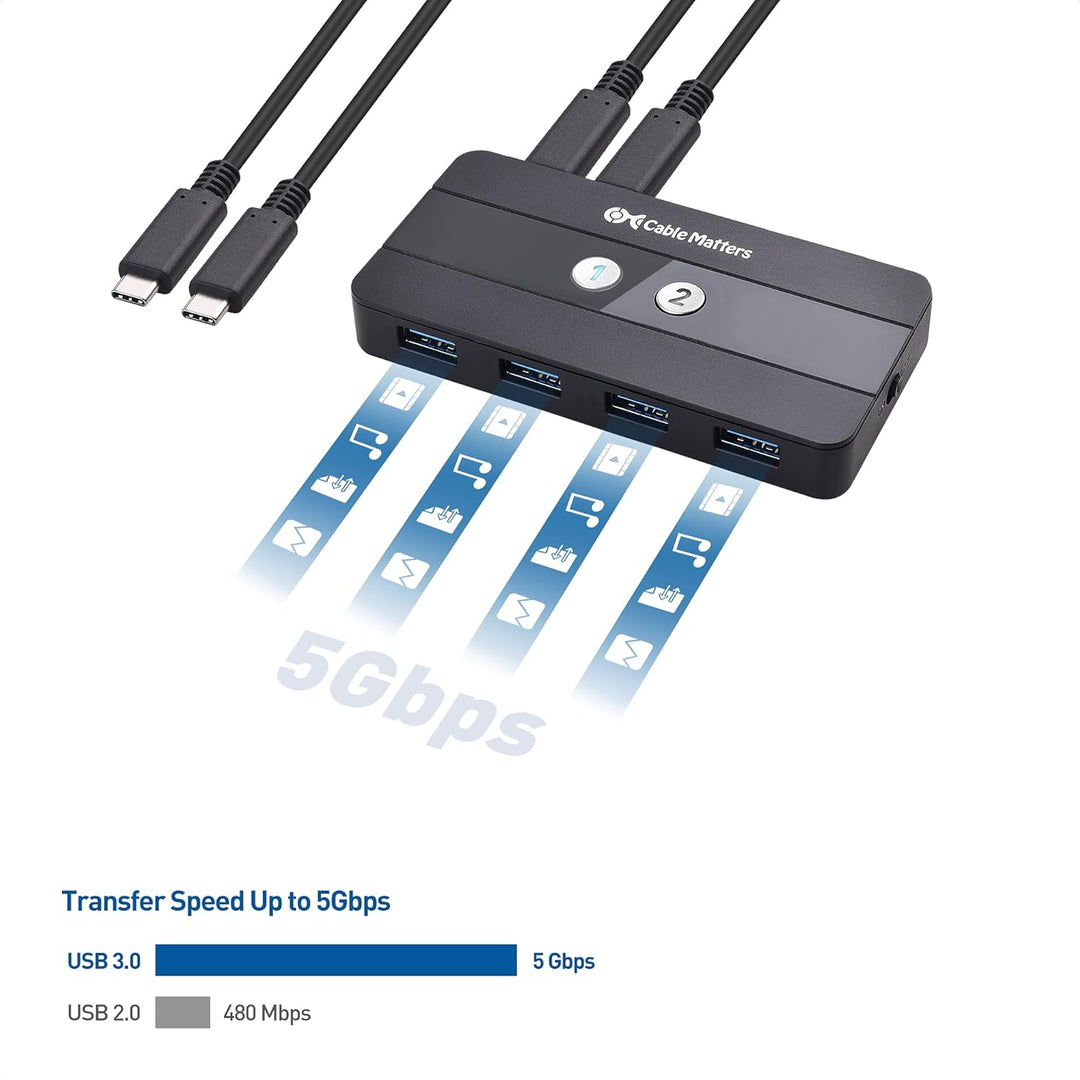 Cable Matters Dual 4K 60Hz USB C KVM Switch 2 Monitore/KVM Switch Displayport, HDMI & 4x USB 3.0 - F