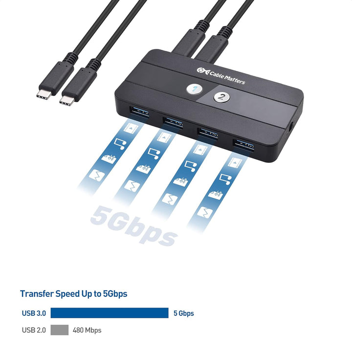 Cable Matters Dual 4K 60Hz USB C KVM Switch 2 Monitore/KVM Switch Displayport, HDMI & 4x USB 3.0 - F