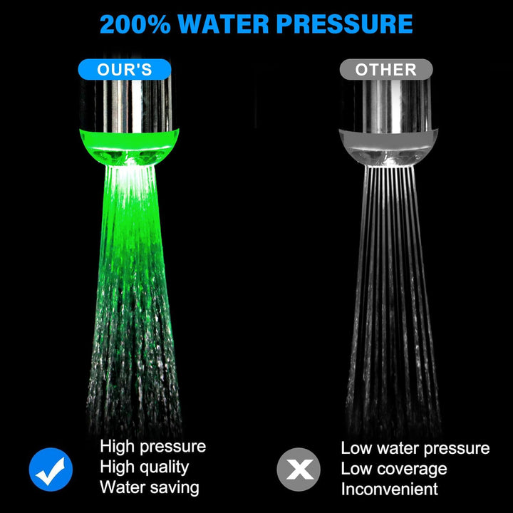 Wasserhahn Aufsatz LED, Aufsatz für Wasserhahn Küche mit Lichter, 3 Farben ändern sich mit der Tempe