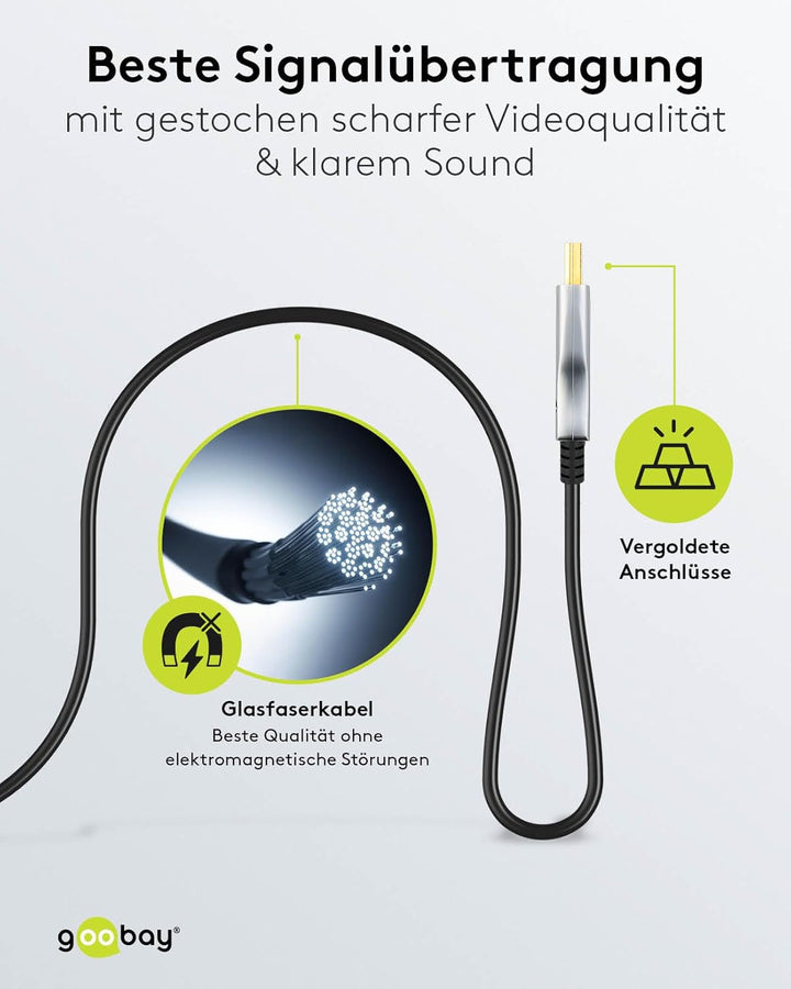 goobay 65559 HDMI Kabel 2.1 (AOC) 20 m / 8 K 60 Hz und 4 K 120 Hz Glasfaserkabel/Optisches HDMI Kabe