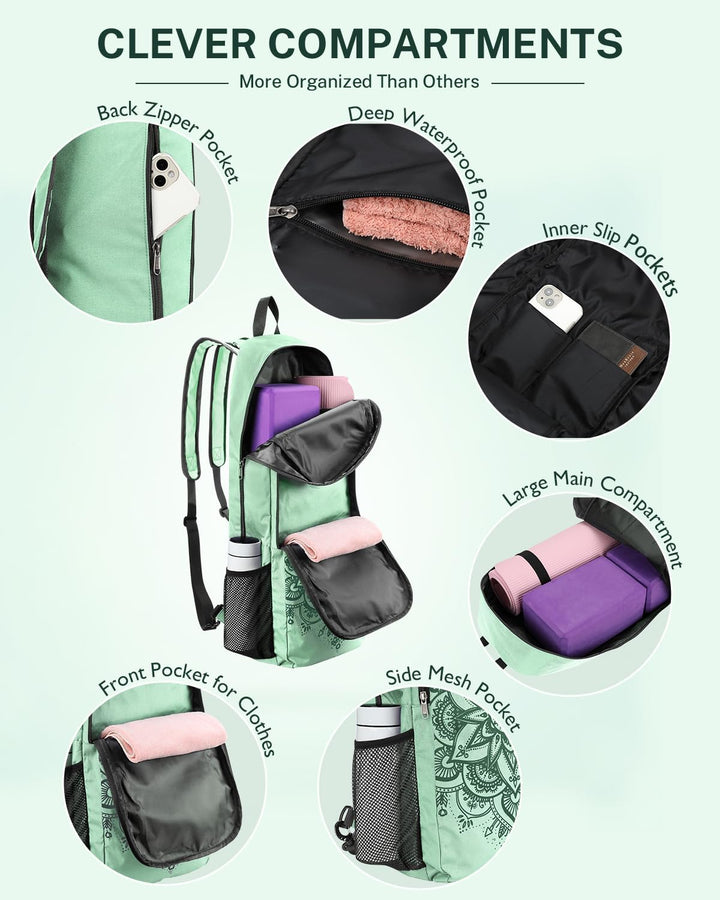 Gonex Yogatasche, Yoga-Rucksack mit Wasserdichter Tasche und Metallreissverschluss, Passend für Matt