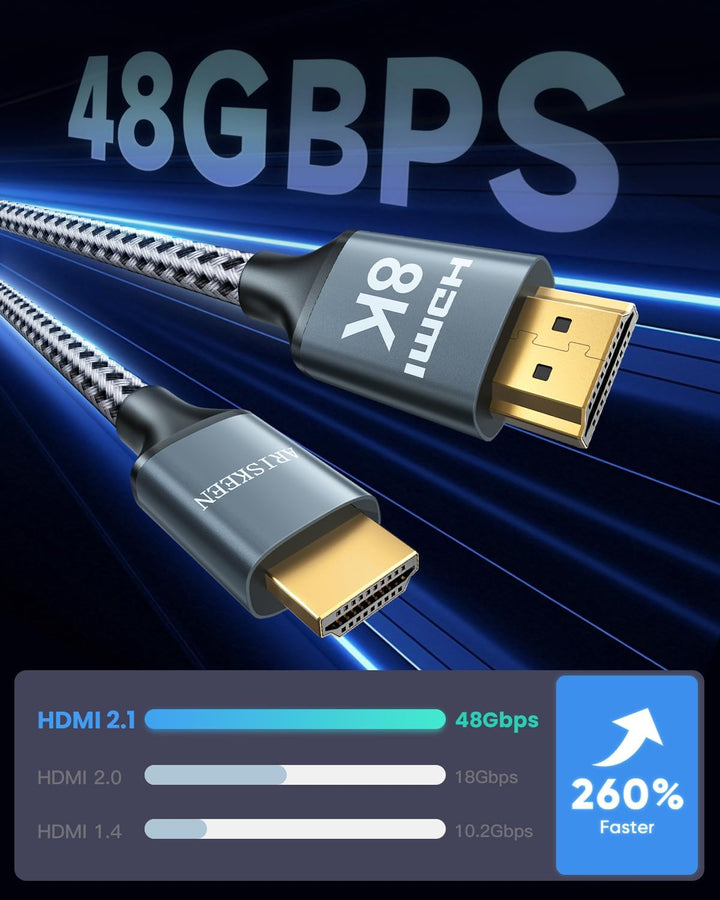 ARISKEEN 8K HDMI 2.1 Kabel 0.5M 2 Stück, 48Gbps High Speed Nylon Geflochtenes HDMI Kabel, Unterstütz