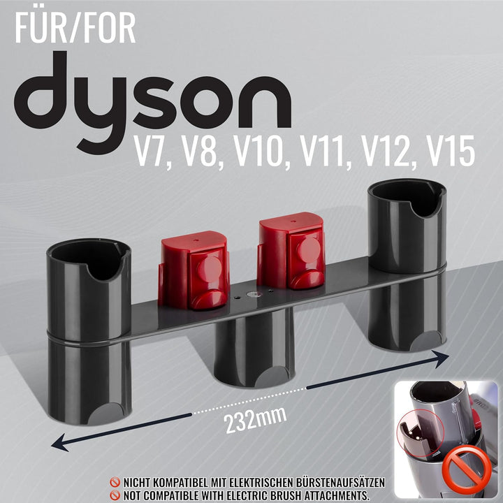 RICOO Staubsauger Zubehör & Ersatzteile, Kompatibel mit Dyson V7, V8, V10, V11, V12, V15, SH0601, Ho