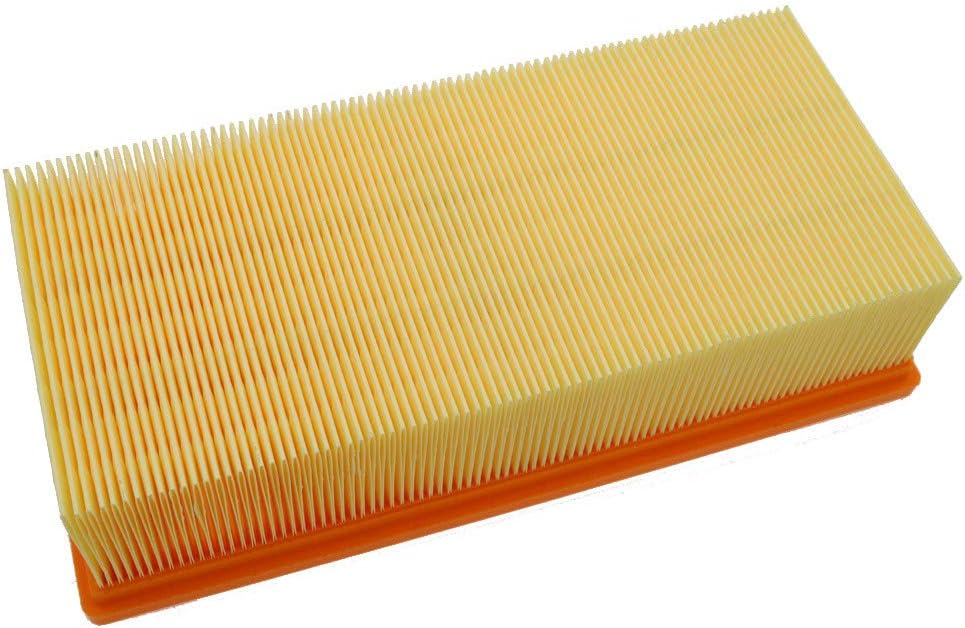 3x Trade-Shop Flachfilter Ersatz Lamellen-Filter für Kärcher NT 65/2 Eco NT 65/2 Eco Tc NT 72/2 Eco