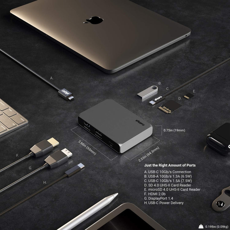 CalDigit USB-C Gen 2 SOHO-Dock mit 10 Gbit/s - Bis zu 4K 60 Hz, HDMI 2.0b, DisplayPort 1.4, 10 Gbit