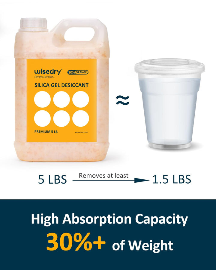 wisedry [5 LBS] Silikagel Perlen Wiederverwendbare mit Farbe indikator Wiederaufladbar Kieselgel Tro