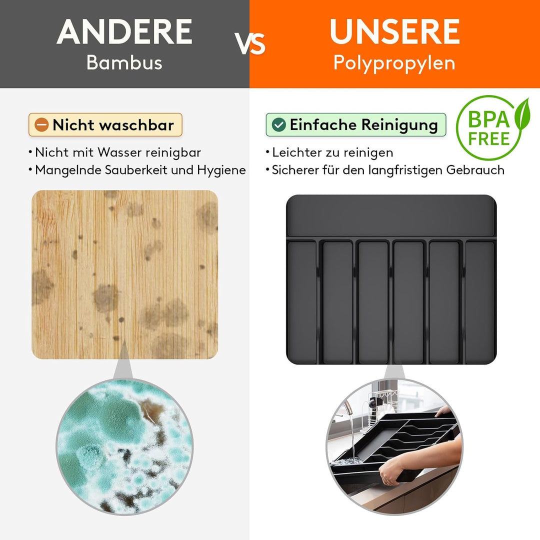 Lifewit Besteckkasten für Schubladen 40 50, verstellbarer Kunststoff Organizer Küche Tiefe 47 cm, Be