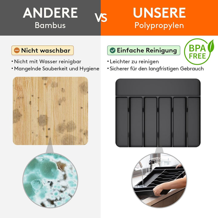 Lifewit Besteckkasten für Schubladen 40 50, verstellbarer Kunststoff Organizer Küche Tiefe 47 cm, Be