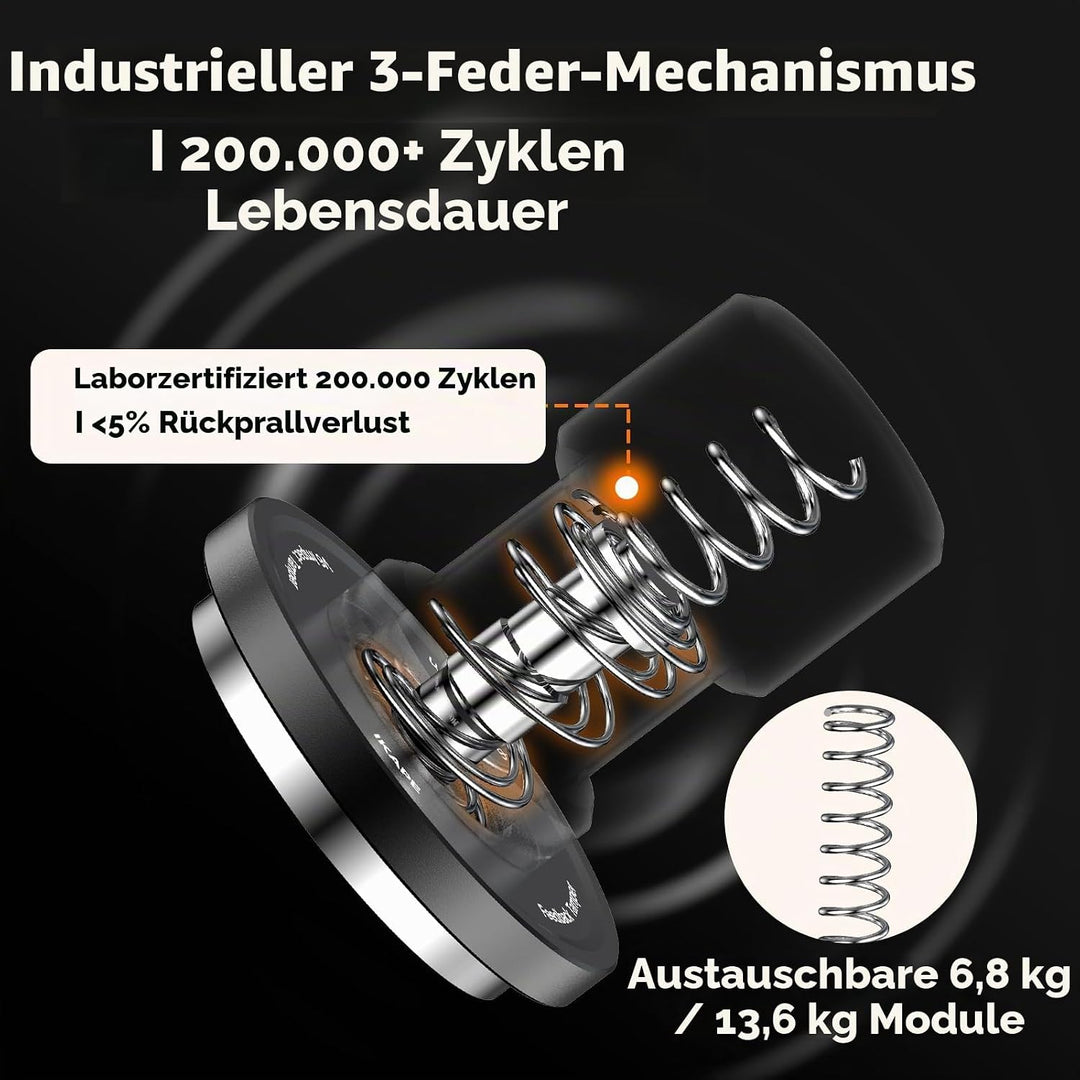 IKAPE 53,3 mm V6 Impact Espresso Tamper mit akustischer Rückmeldung, austauschbaren Federn (15 lb/30