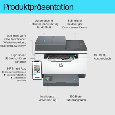 HP LaserJet MFP M234sdw Multifunktionslaserdrucker, 30€ Cashback, Drucker, Scanner, Kopierer, Vorlag