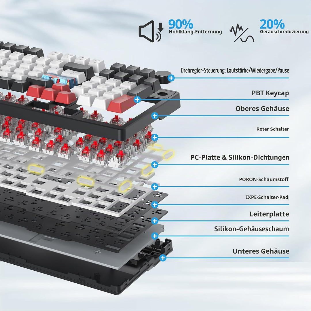 SOLIDEE Verkabelte 95% Mechanische Gaming-Tastatur,Hot-Swap-Fähige Mechanische Tastatur,Gasket Struk