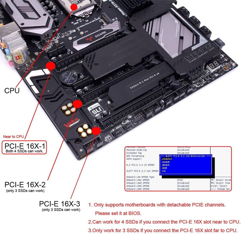 NFHK PCIE PCI-Express 16x auf Dual Oculink SFF-8612 SFF-8611 8X VROC Adapter für Mainboard SSD Grafi